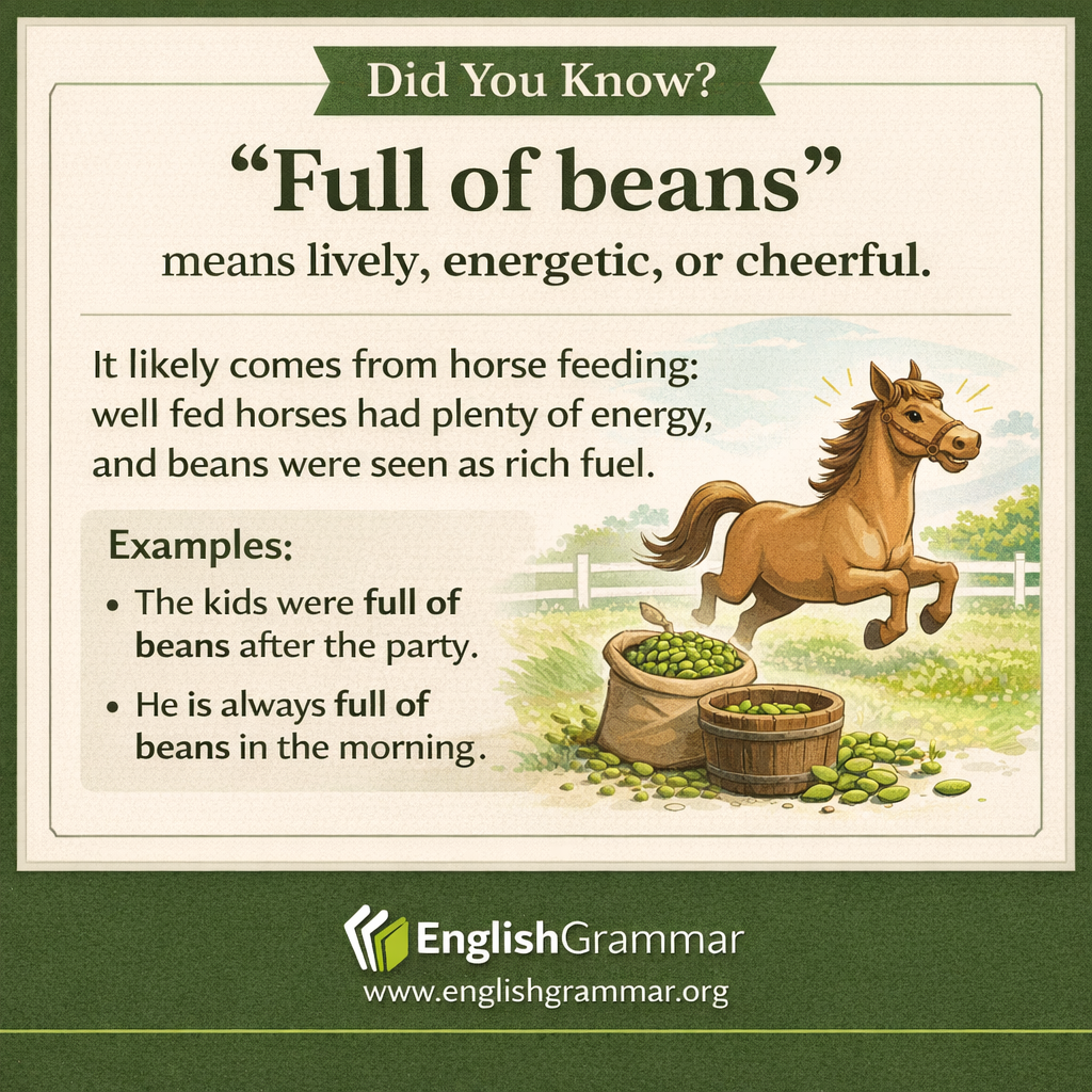 The origin of "full of beans"