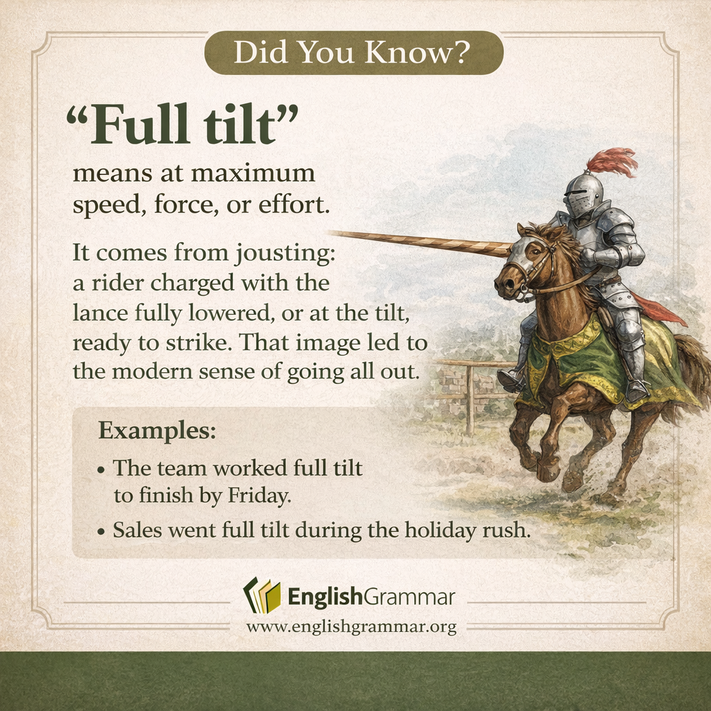 The origin of "full tilt"