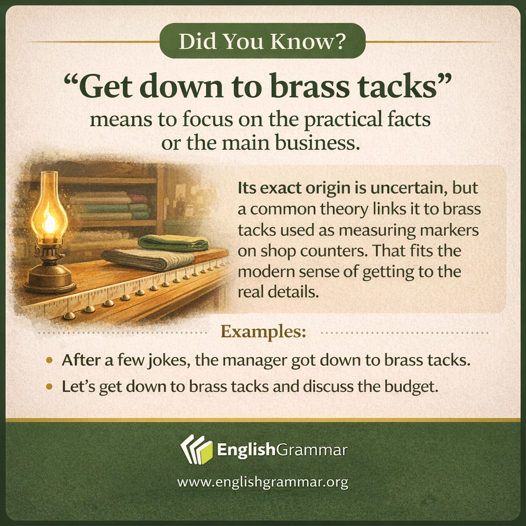 The origin of "get down to brass tacks"