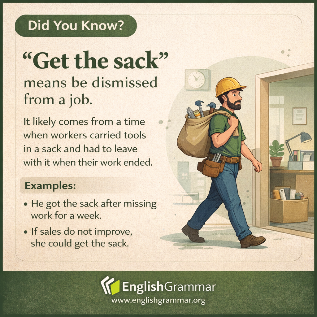 The origin of "get the sack"