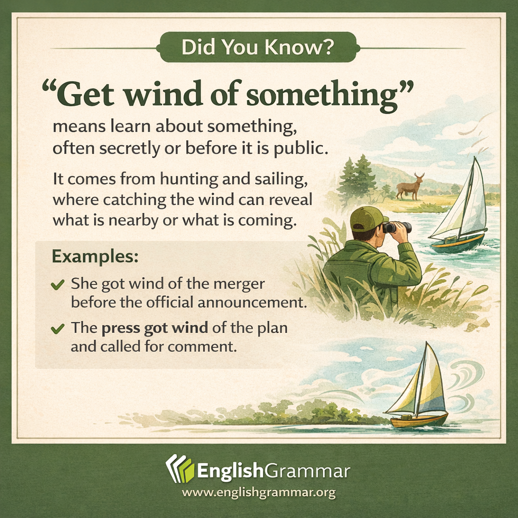 The origin of "get wind of something"