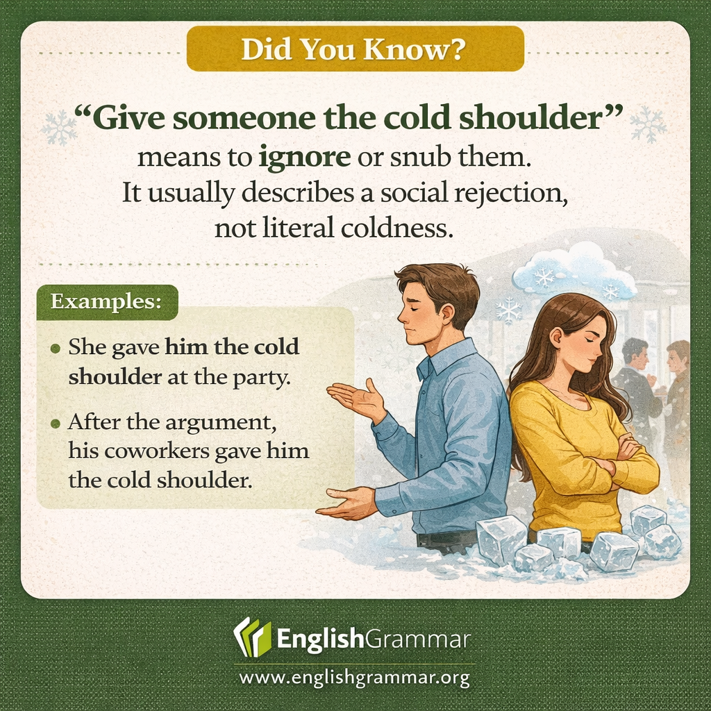 The origin of "give someone the cold shoulder"