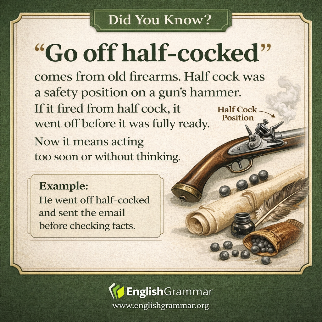 The origin of "go off half-cocked"