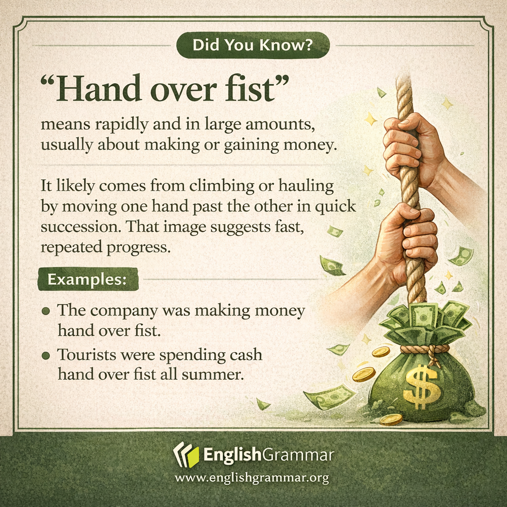 The origin of "hand over fist"