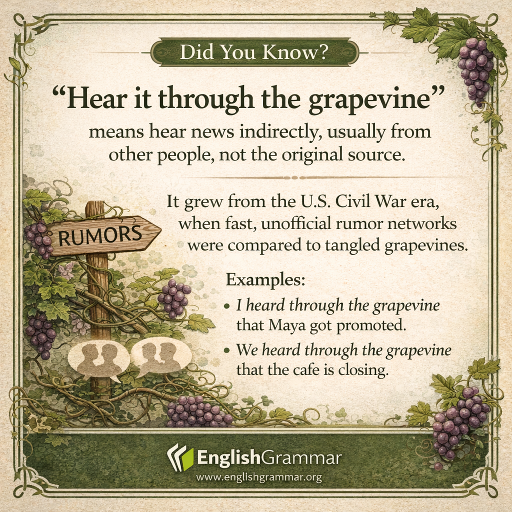 The origin of "hear it through the grapevine"