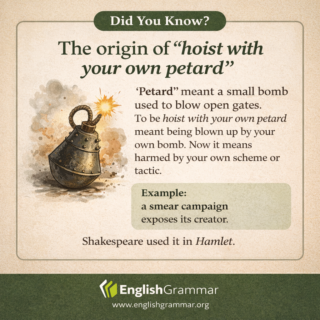 The origin of "hoist with your own petard"