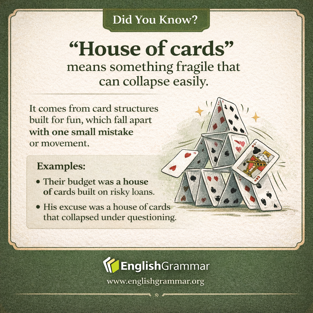 The origin of "house of cards"