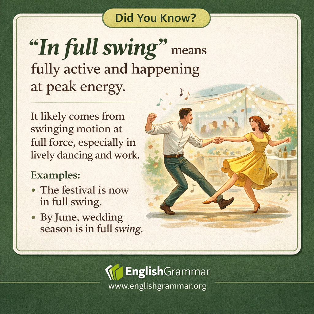 The origin of "in full swing"