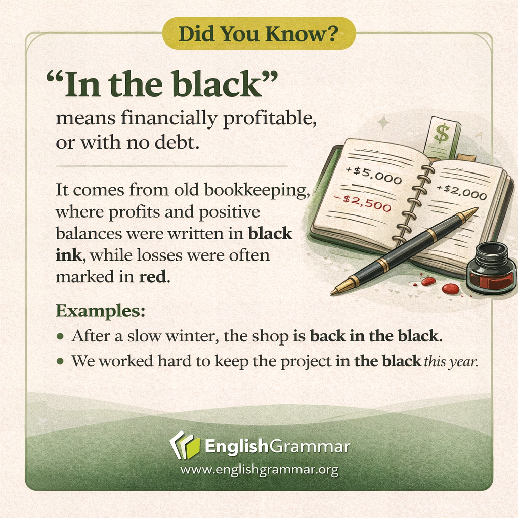 The origin of "in the black"