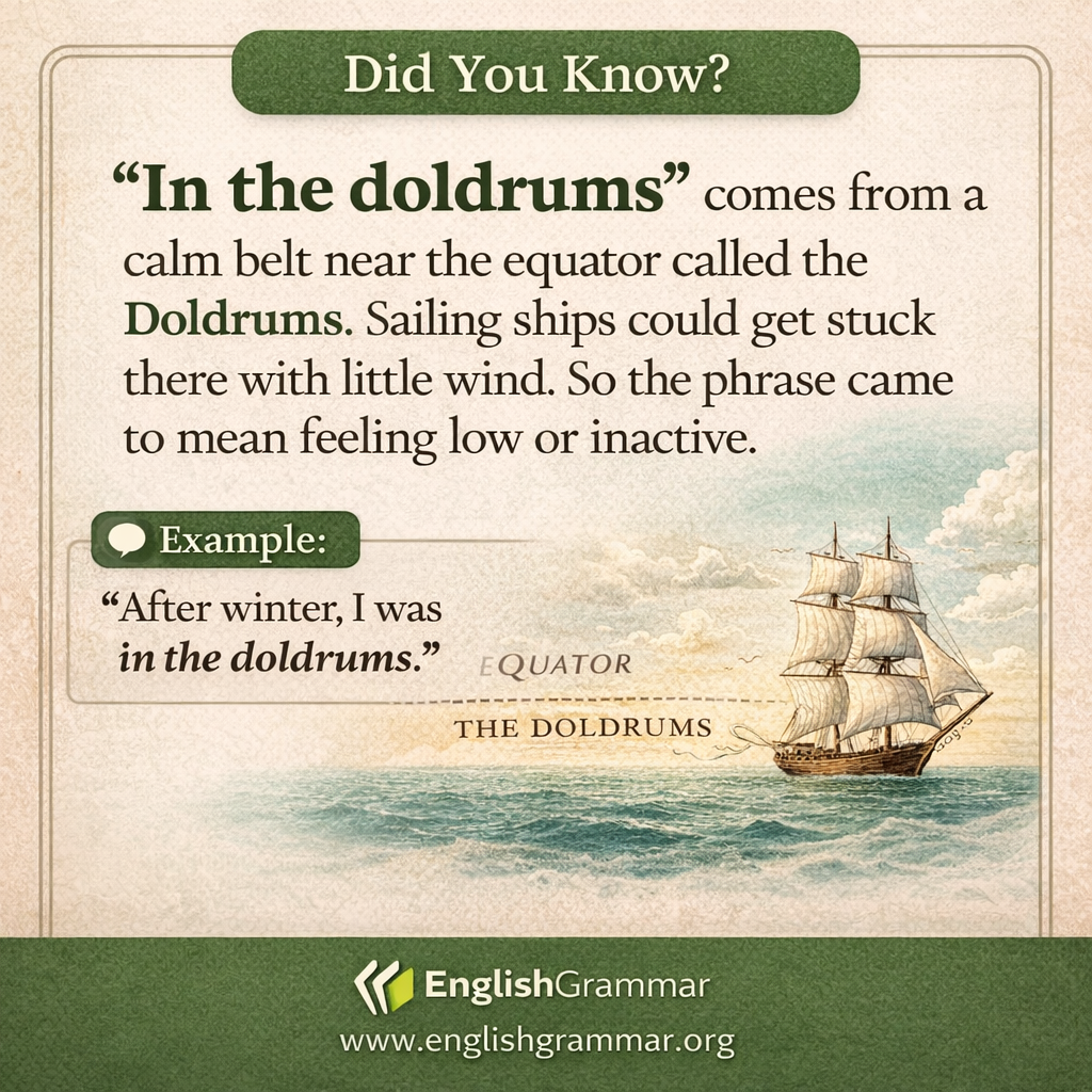 The origin of "in the doldrums"