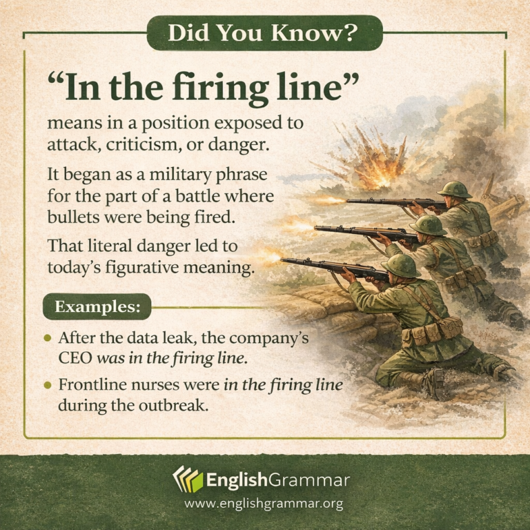 What “in the firing line” means and where it came from