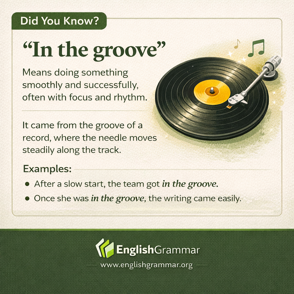 The origin of "in the groove"