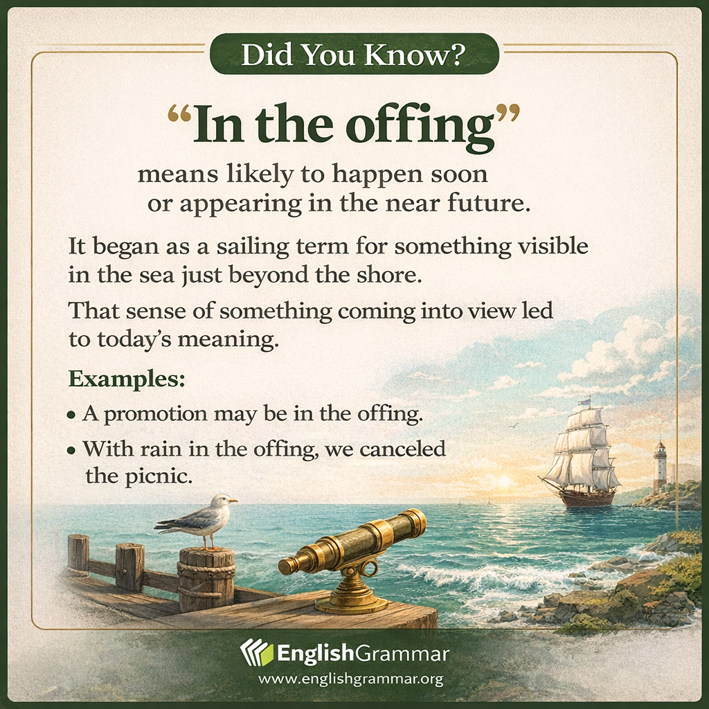 The origin of "in the offing"