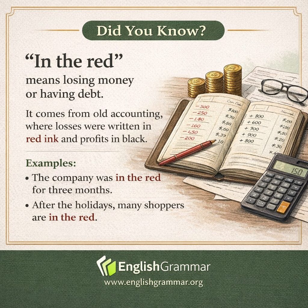 The origin of "in the red"
