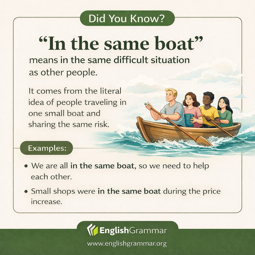 The origin of "in the same boat"
