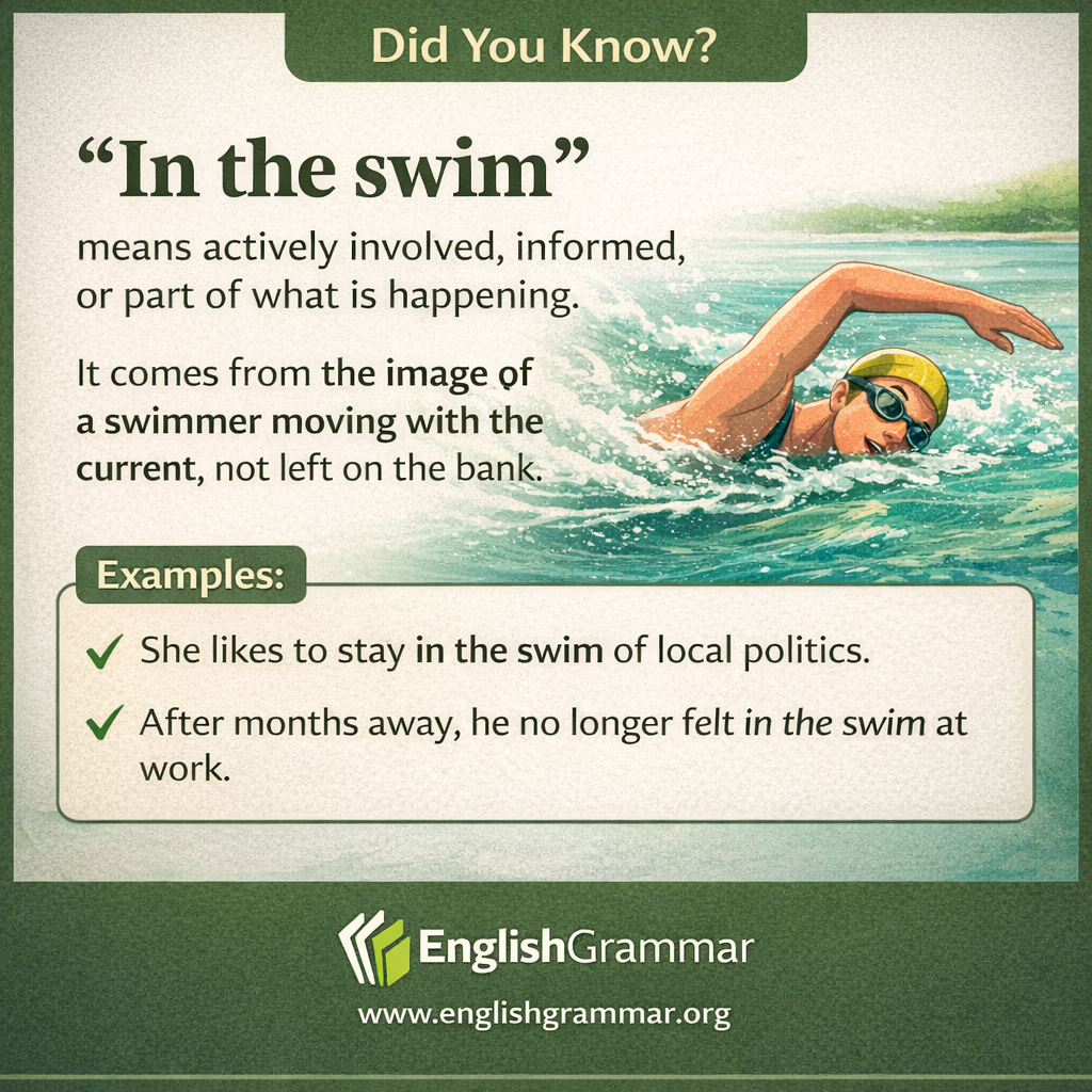 The origin of "in the swim"