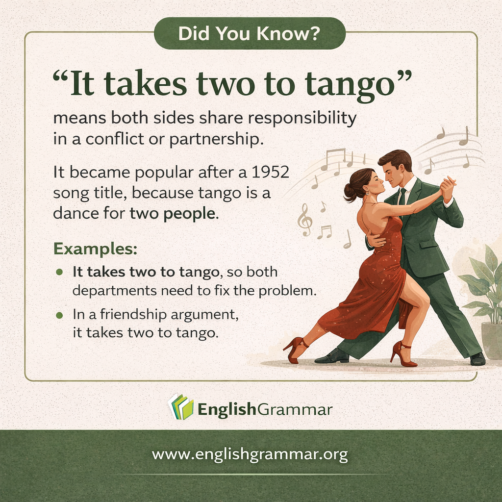 The origin of "it takes two to tango"