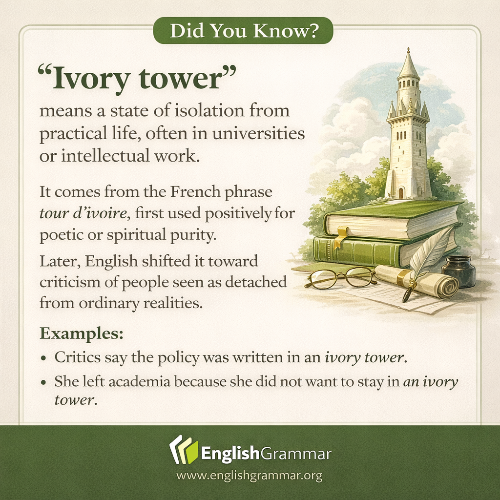 The origin of "ivory tower"
