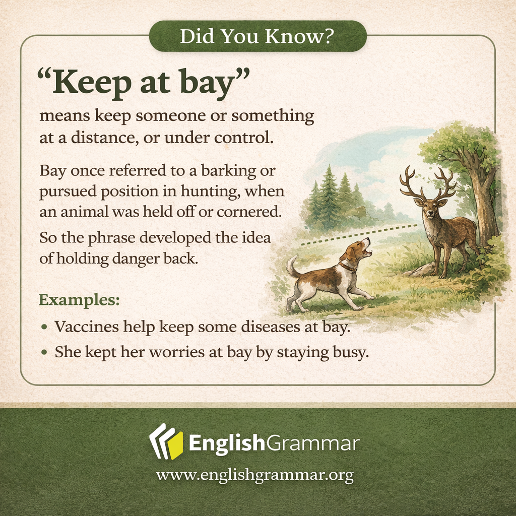 The origin of "keep at bay"