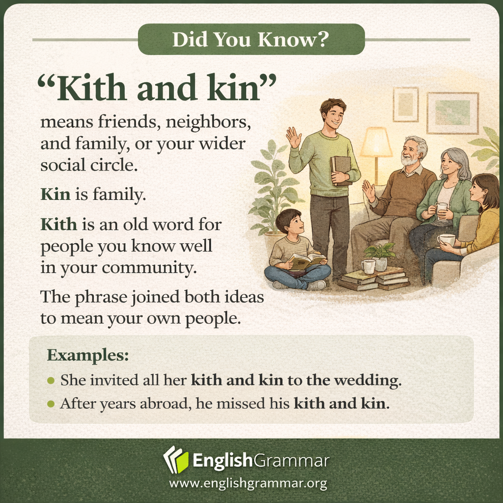 The origin of "kith and kin"