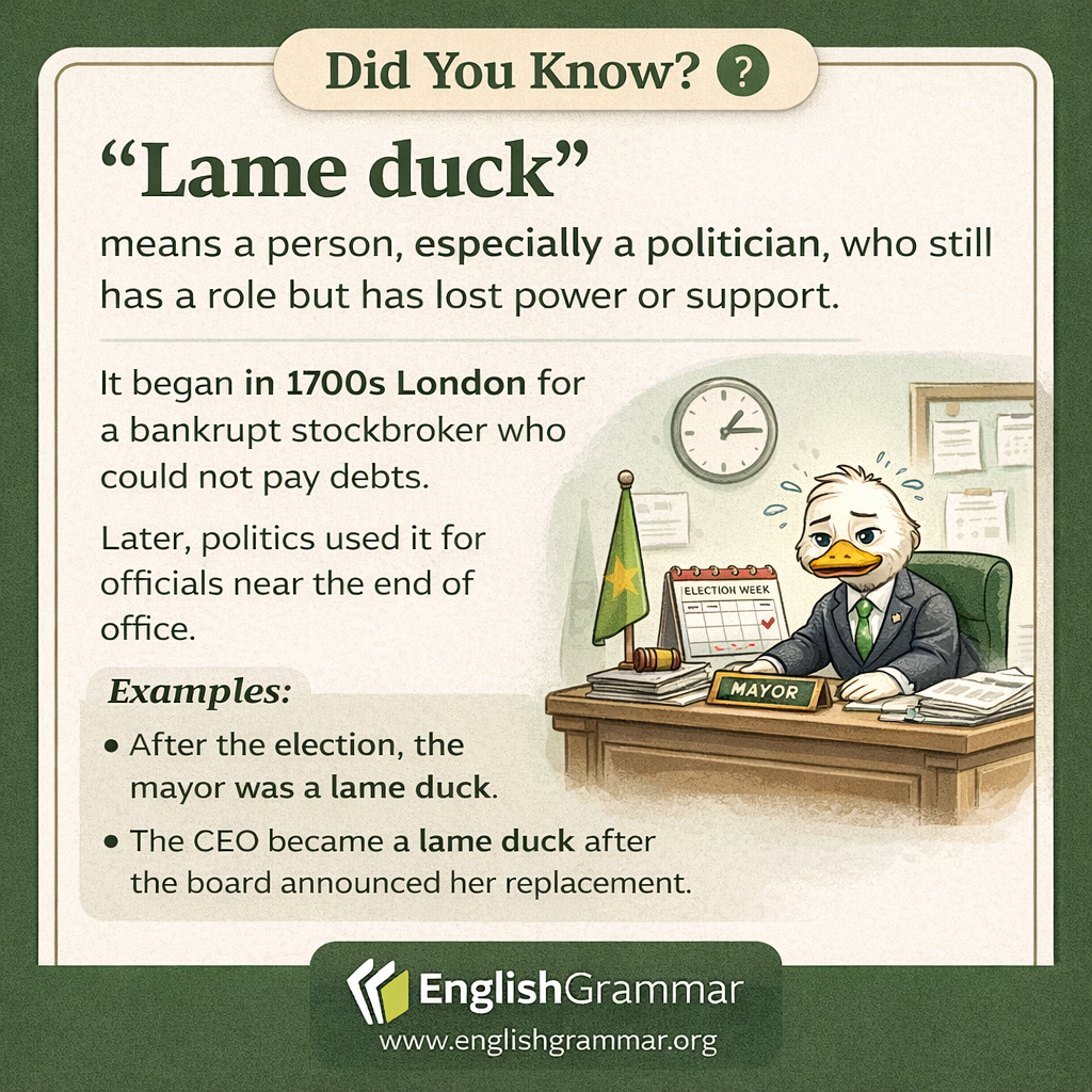 The origin of "lame duck"