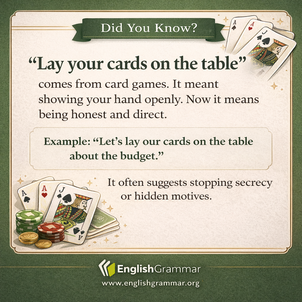 The origin of "lay your cards on the table"