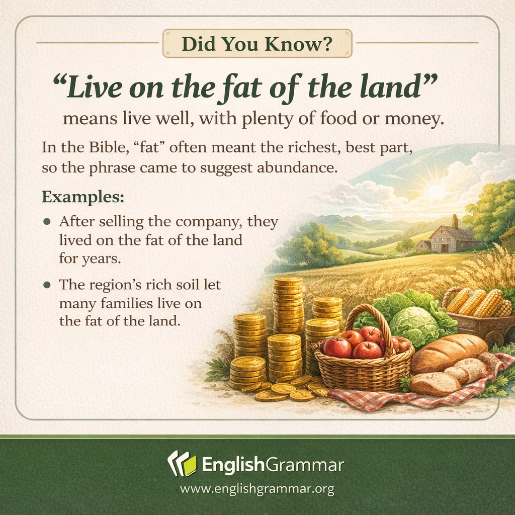 The origin of "live on the fat of the land"