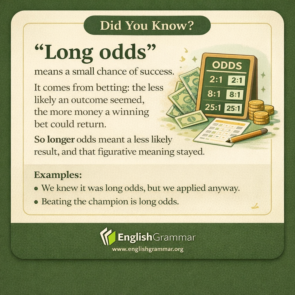 The origin of "long odds"