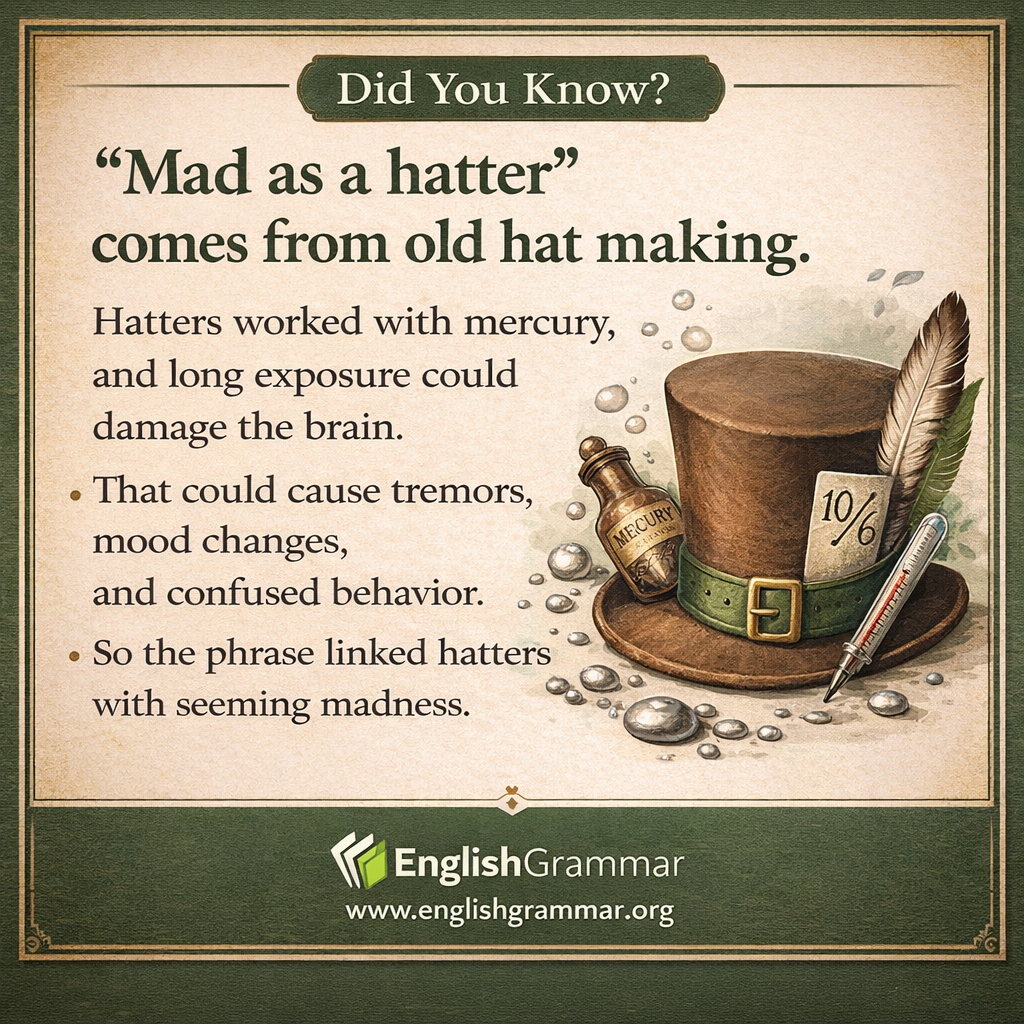The origin of "mad as a hatter"