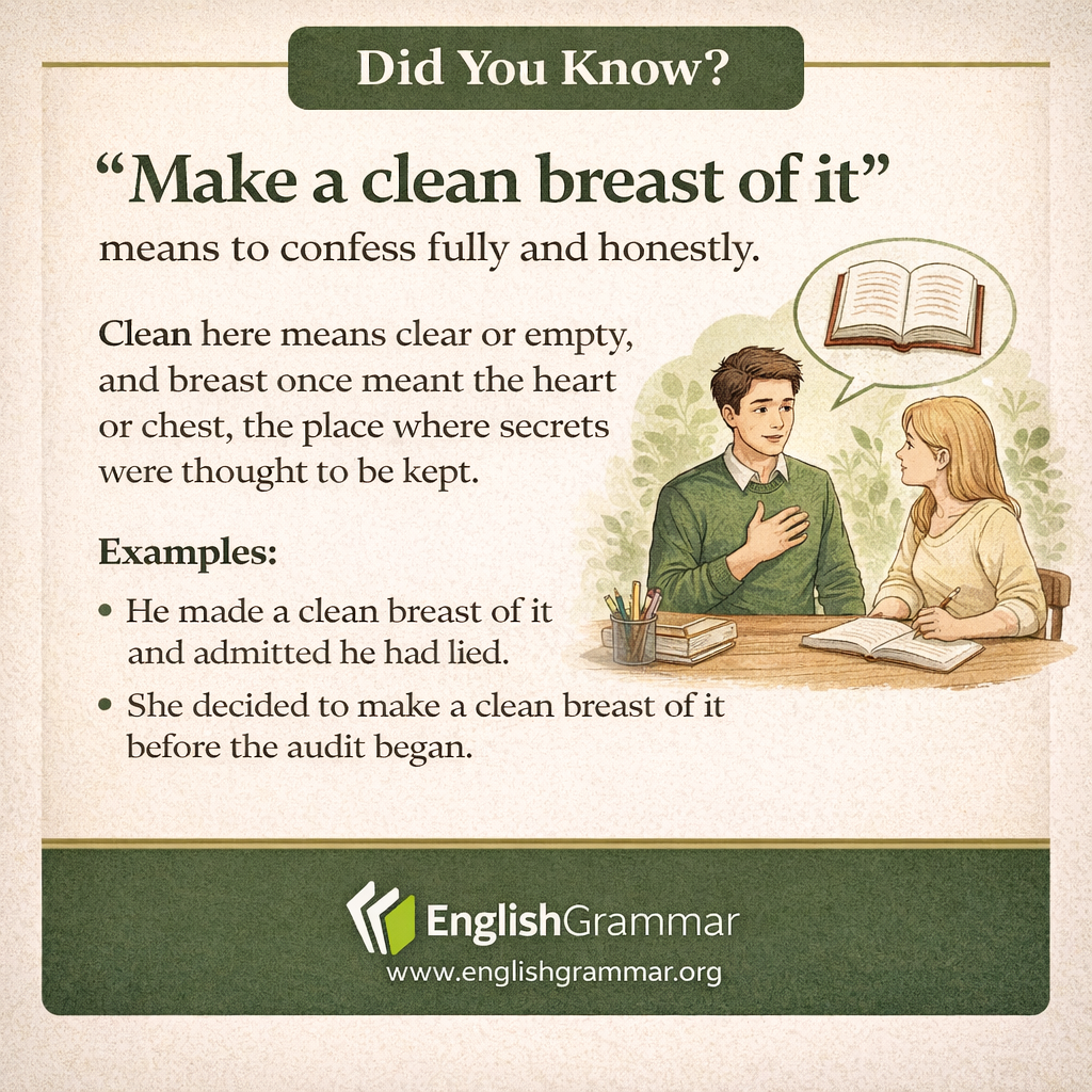 The origin of "make a clean breast of it"