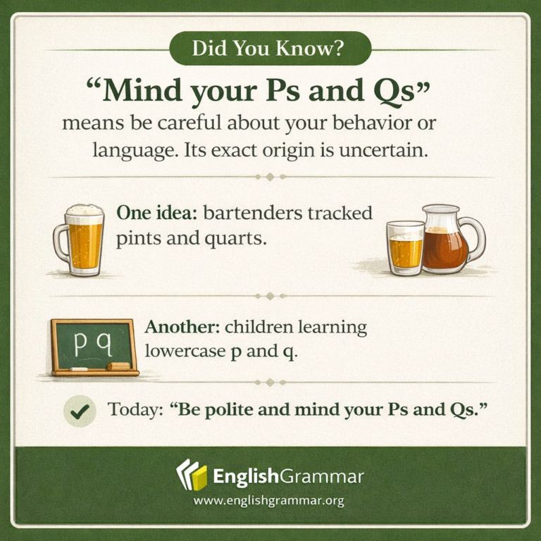 Ps And Qs Math The origin of “mind your Ps and Qs”