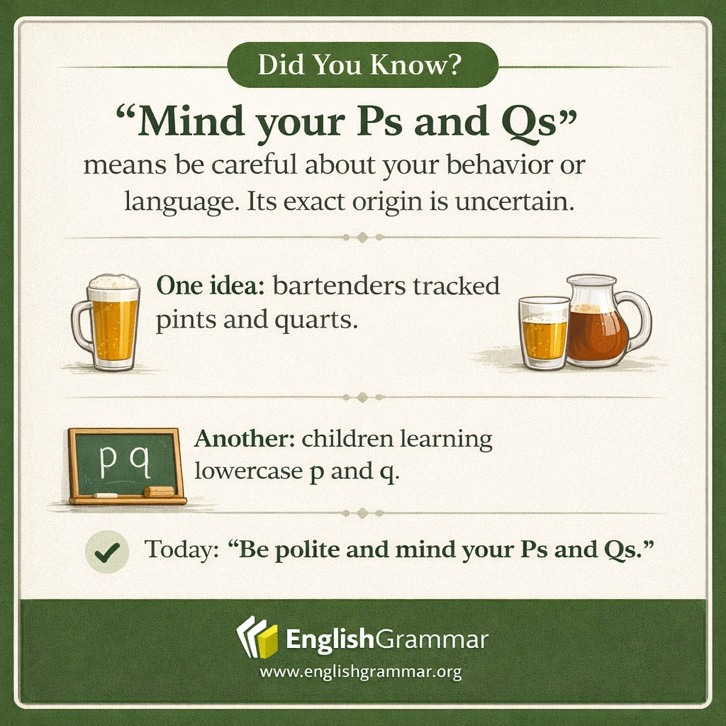 The origin of "mind your Ps and Qs"