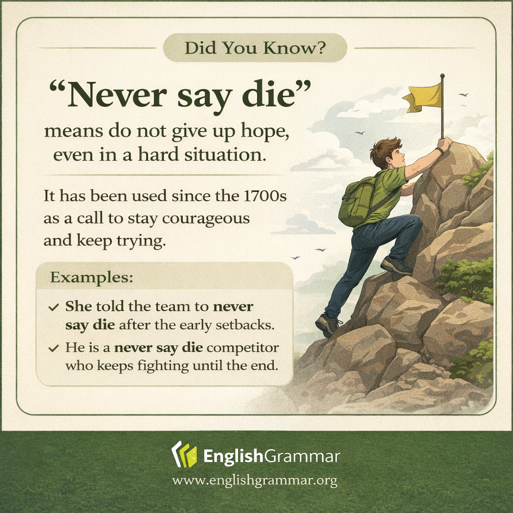 The origin of "never say die"