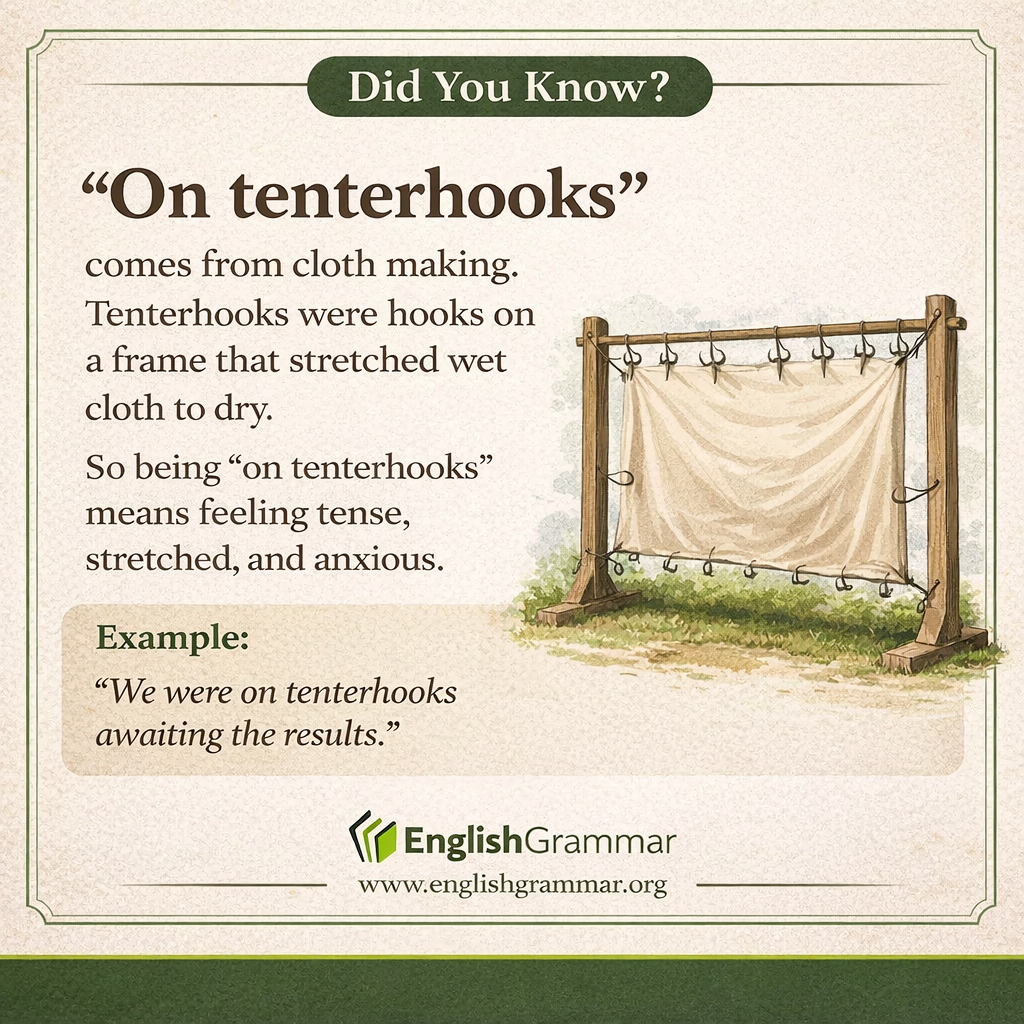 The origin of "on tenterhooks"