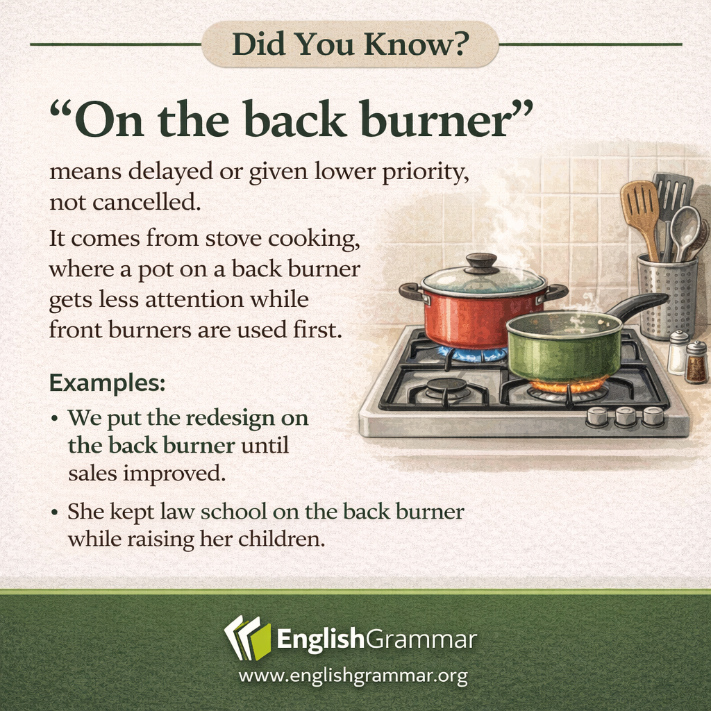 The origin of "on the back burner"