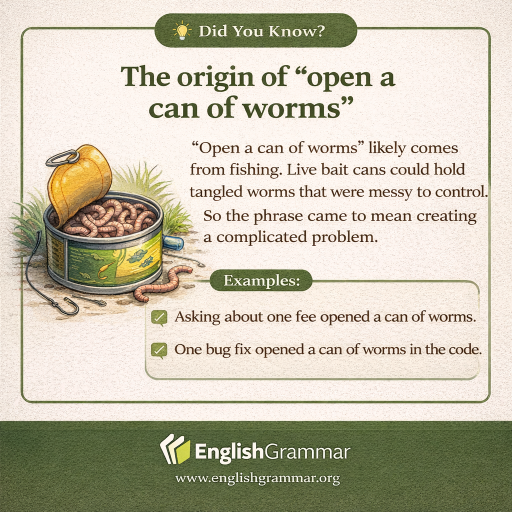 The origin of "open a can of worms"