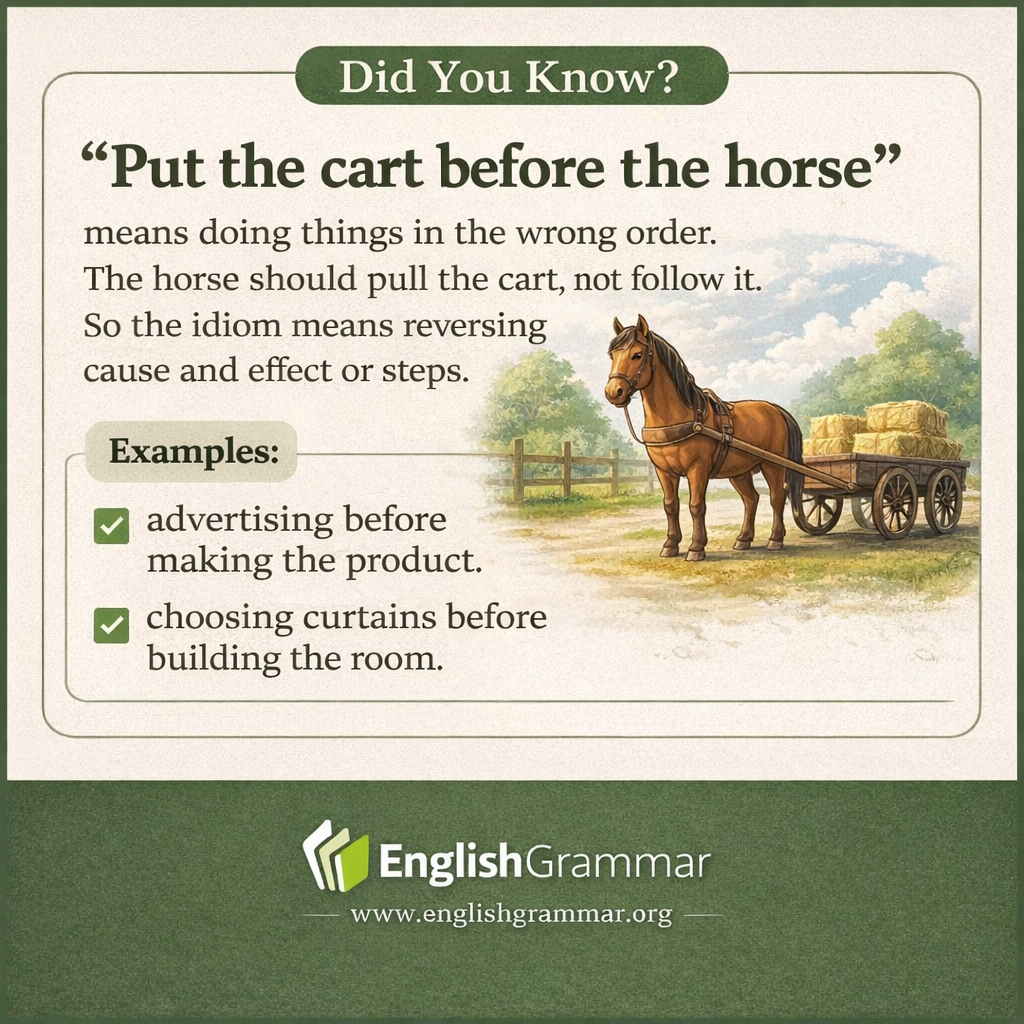 The origin of "put the cart before the horse"