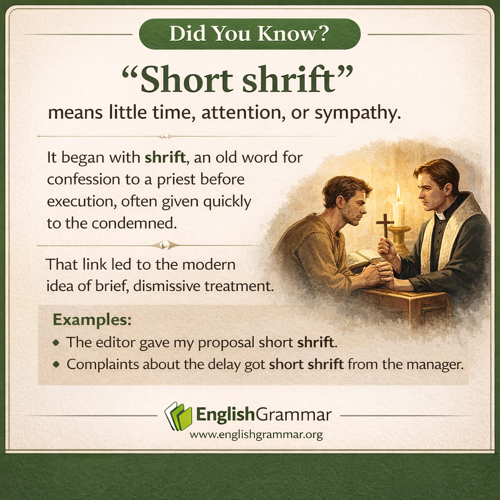 The origin of "short shrift"