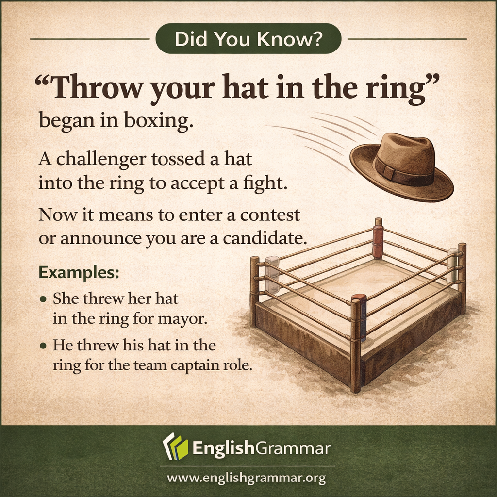 The origin of "throw your hat in the ring"