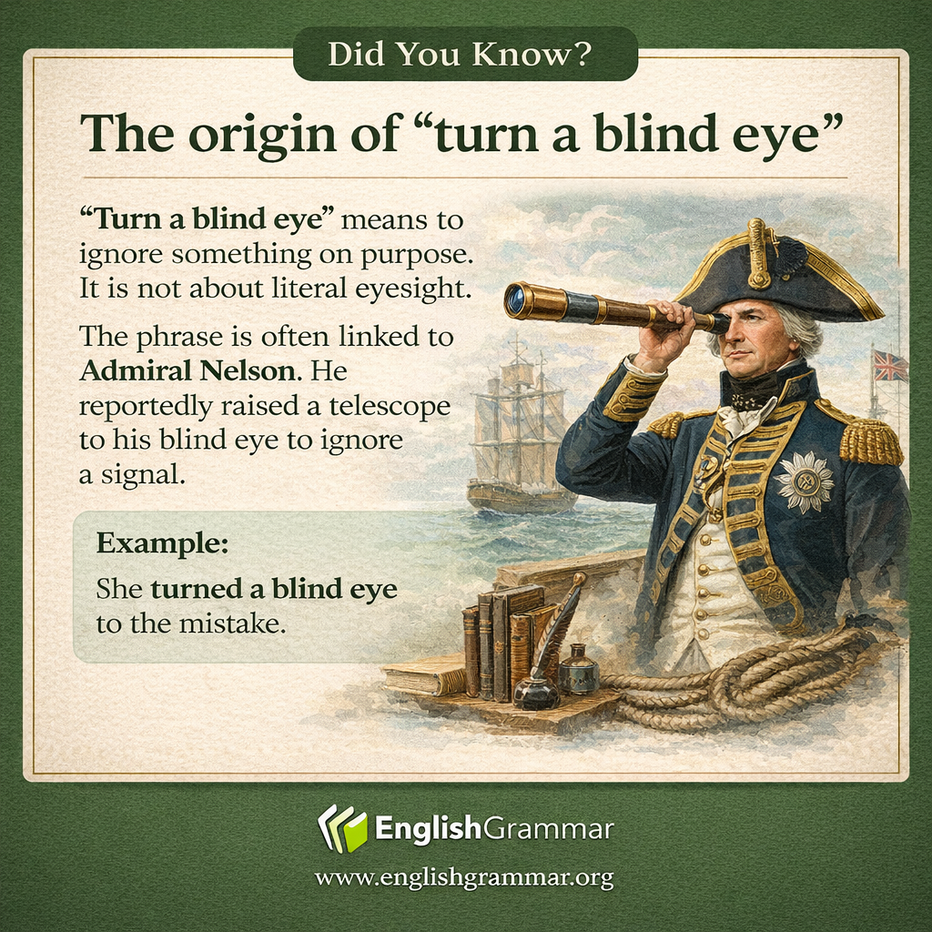 The origin of "turn a blind eye"