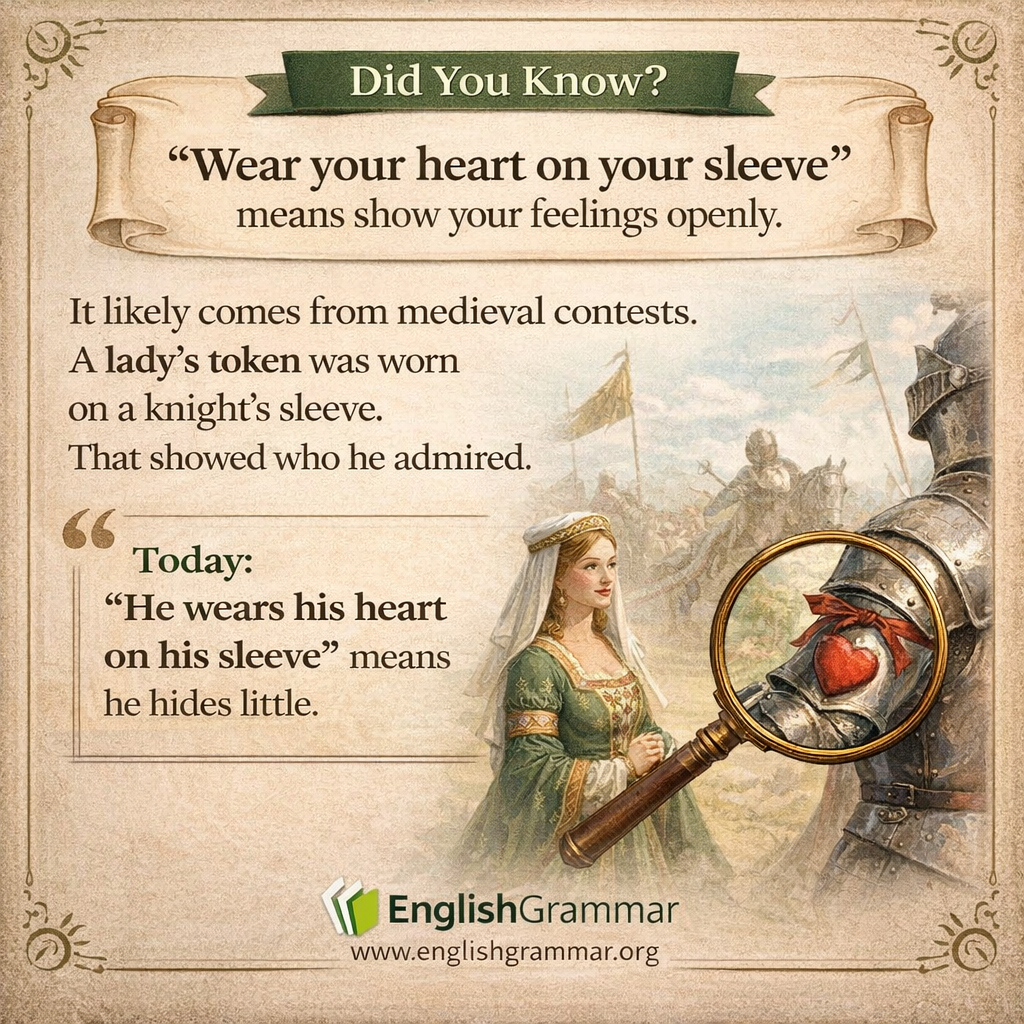 The origin of "wear your heart on your sleeve"