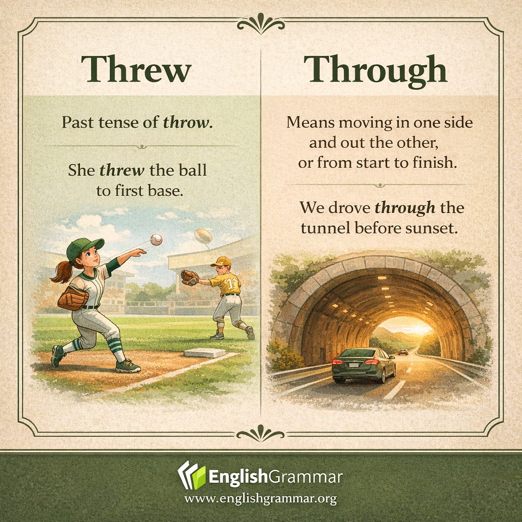 Threw vs. Through