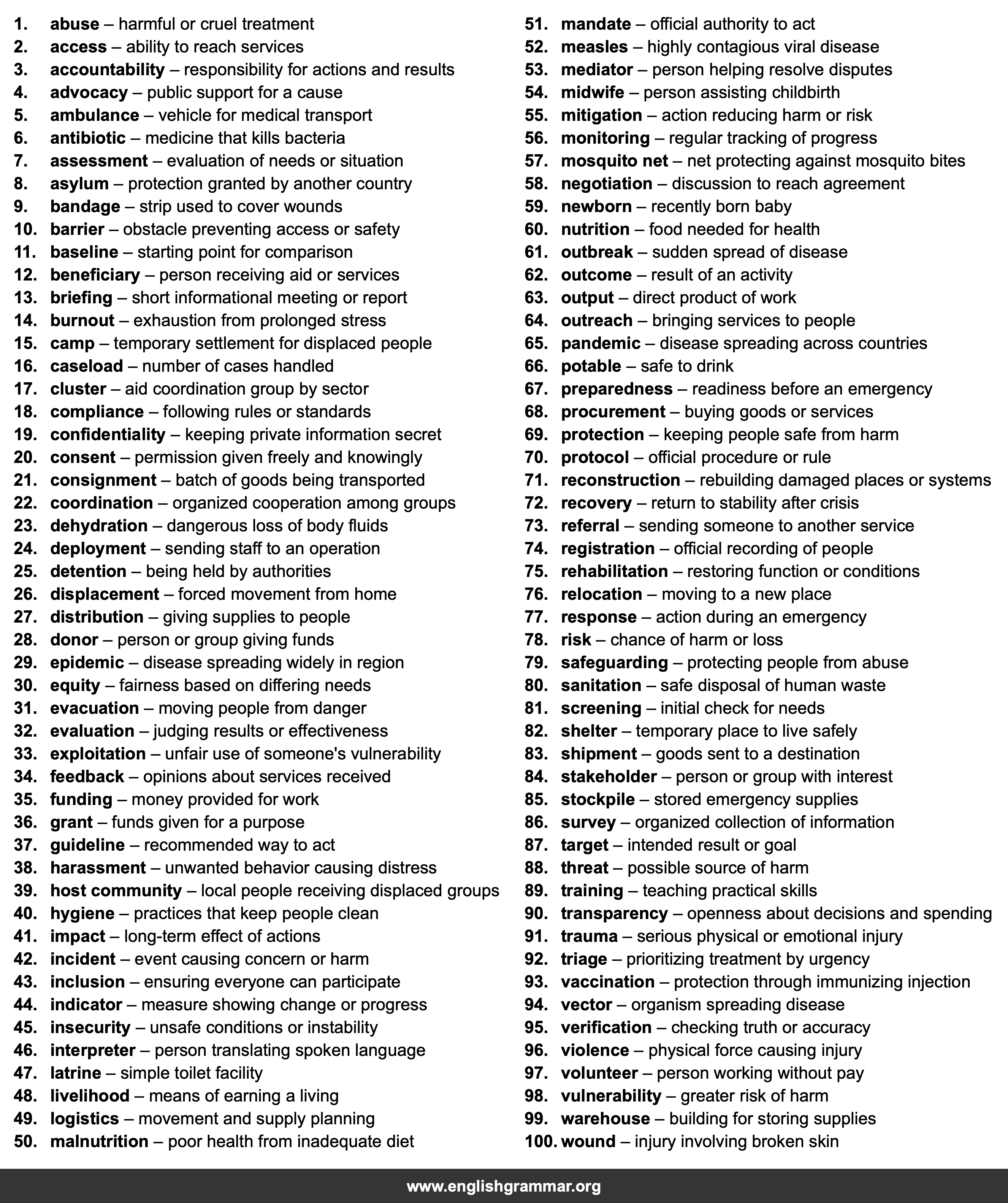 100 Words Every Aid Worker Should Know