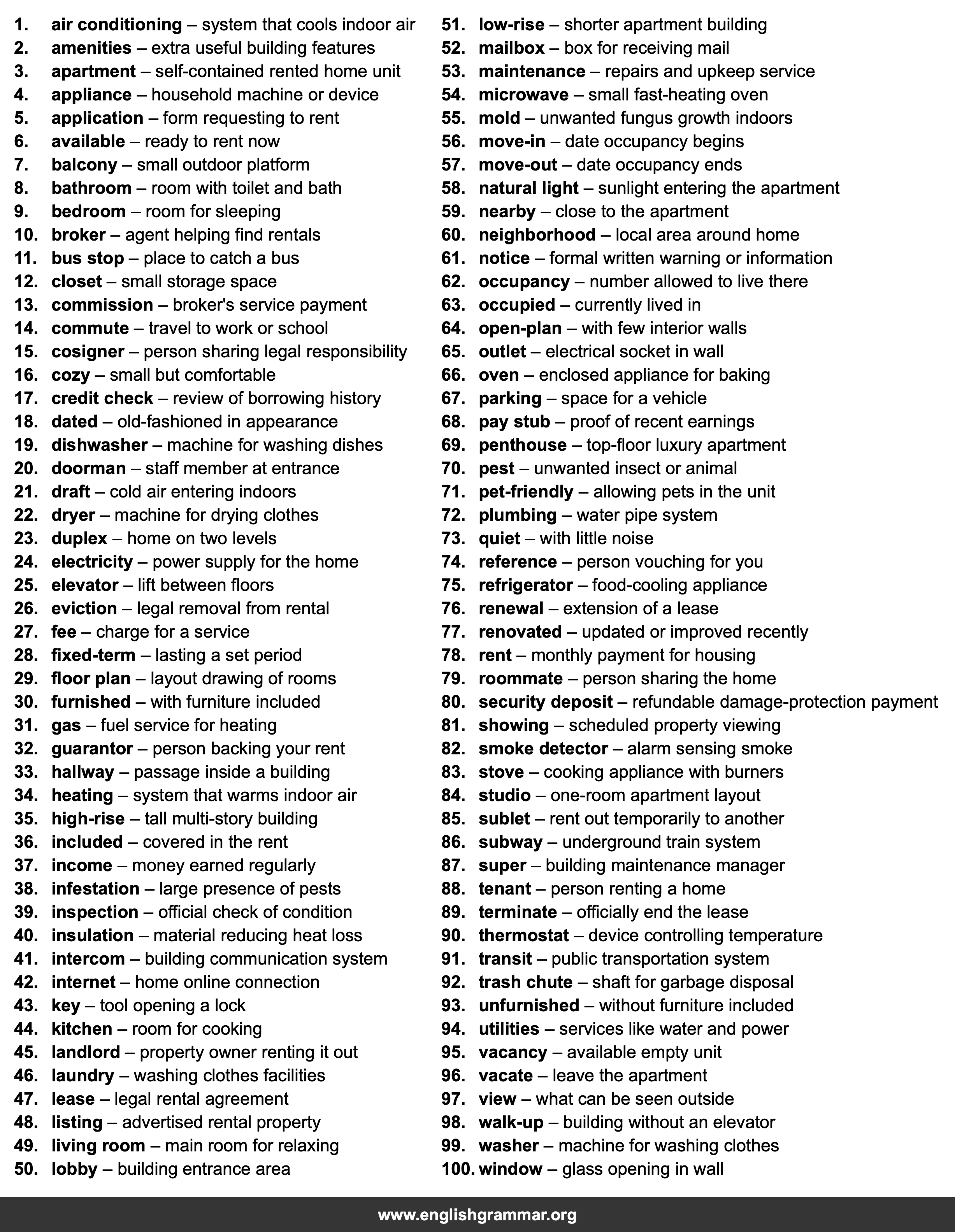 100 Words Every Apartment Hunter Should Know