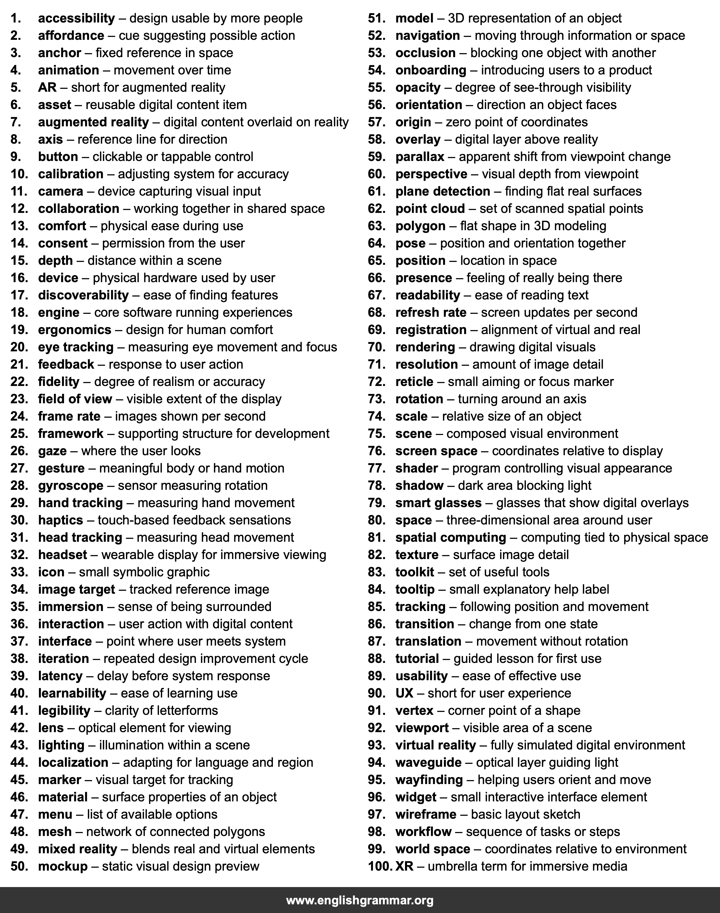 100 Words Every AR Designer Should Know