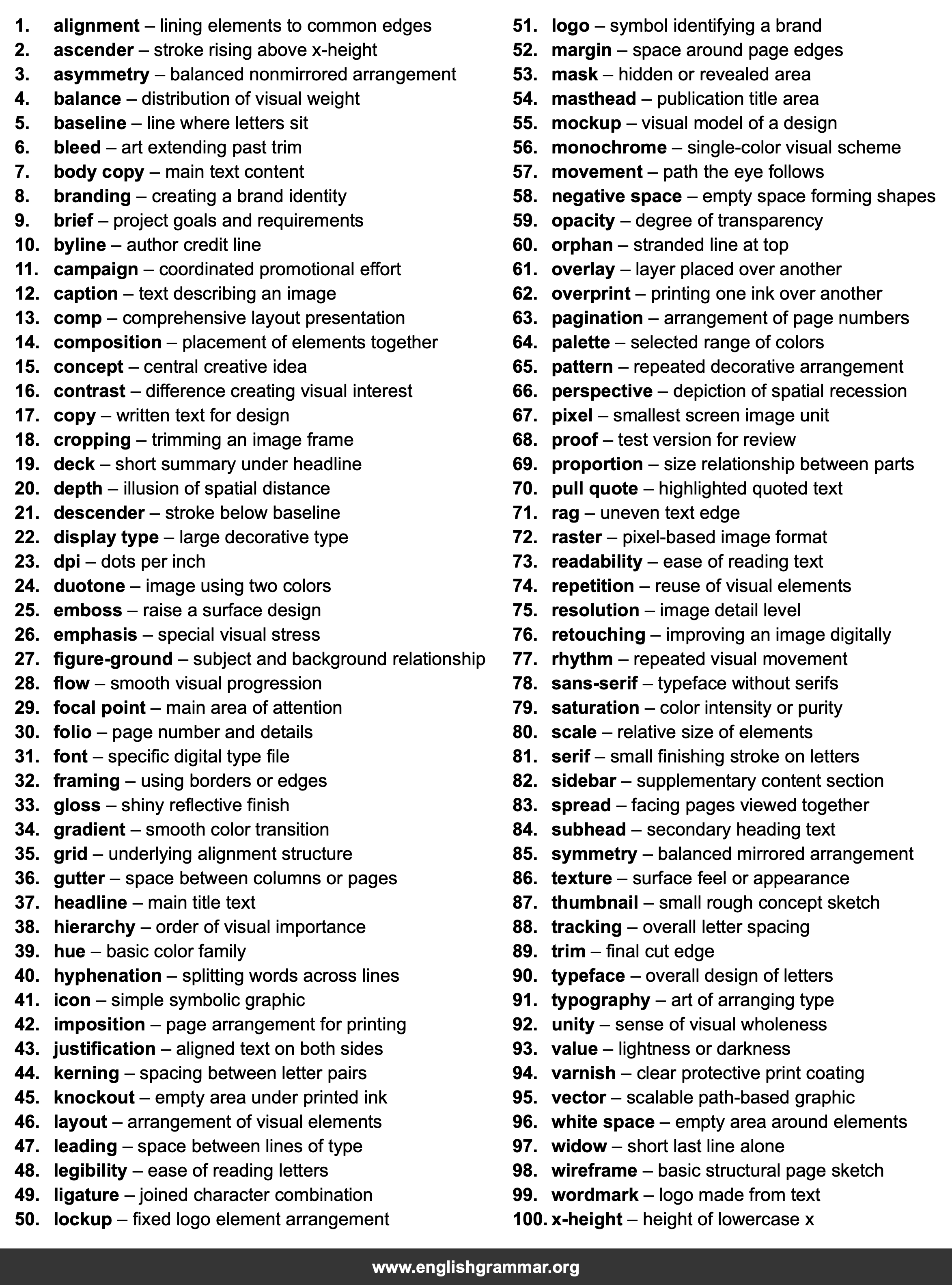 100 Words Every Art Director Should Know