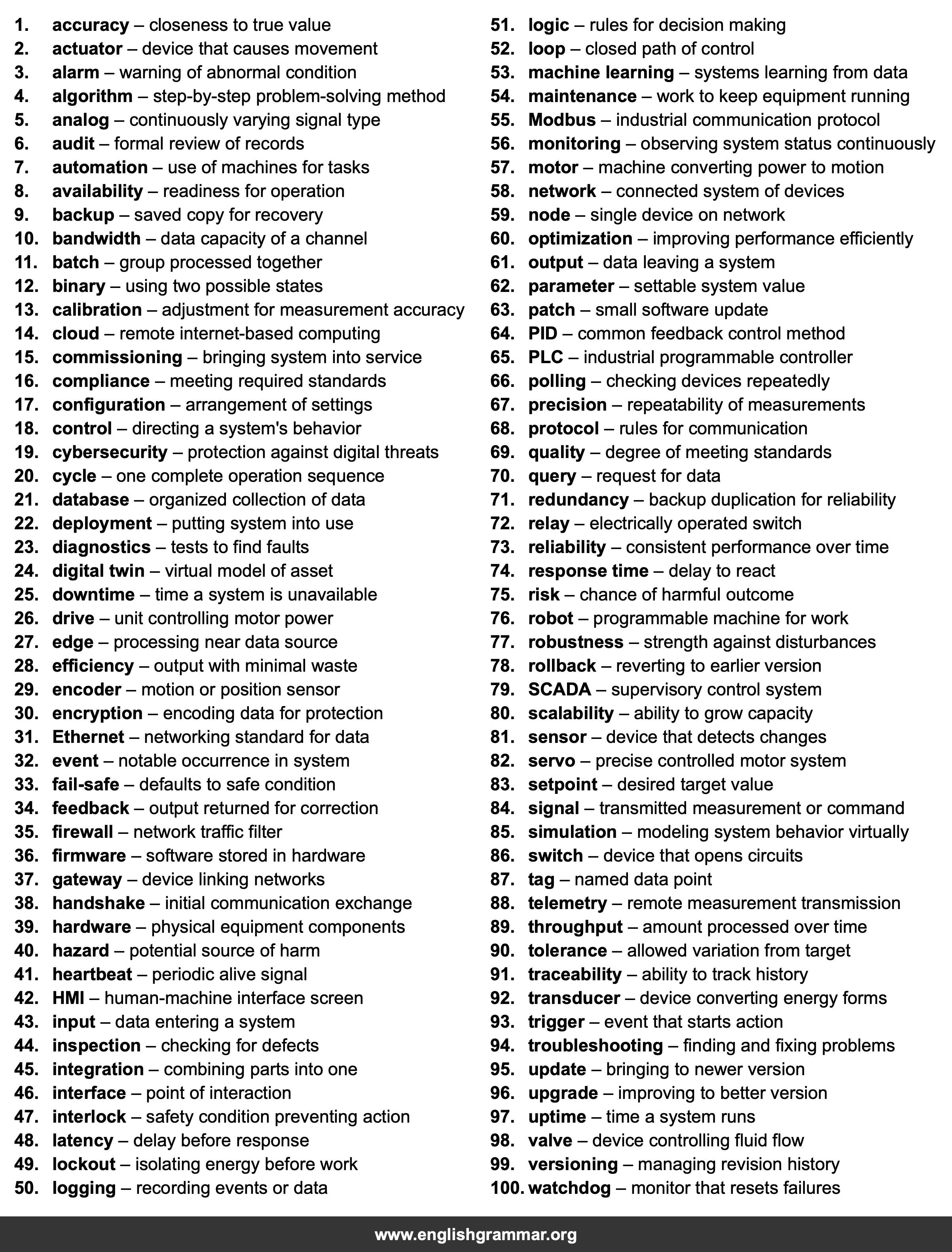 100 Words Every Automation Specialist Should Know