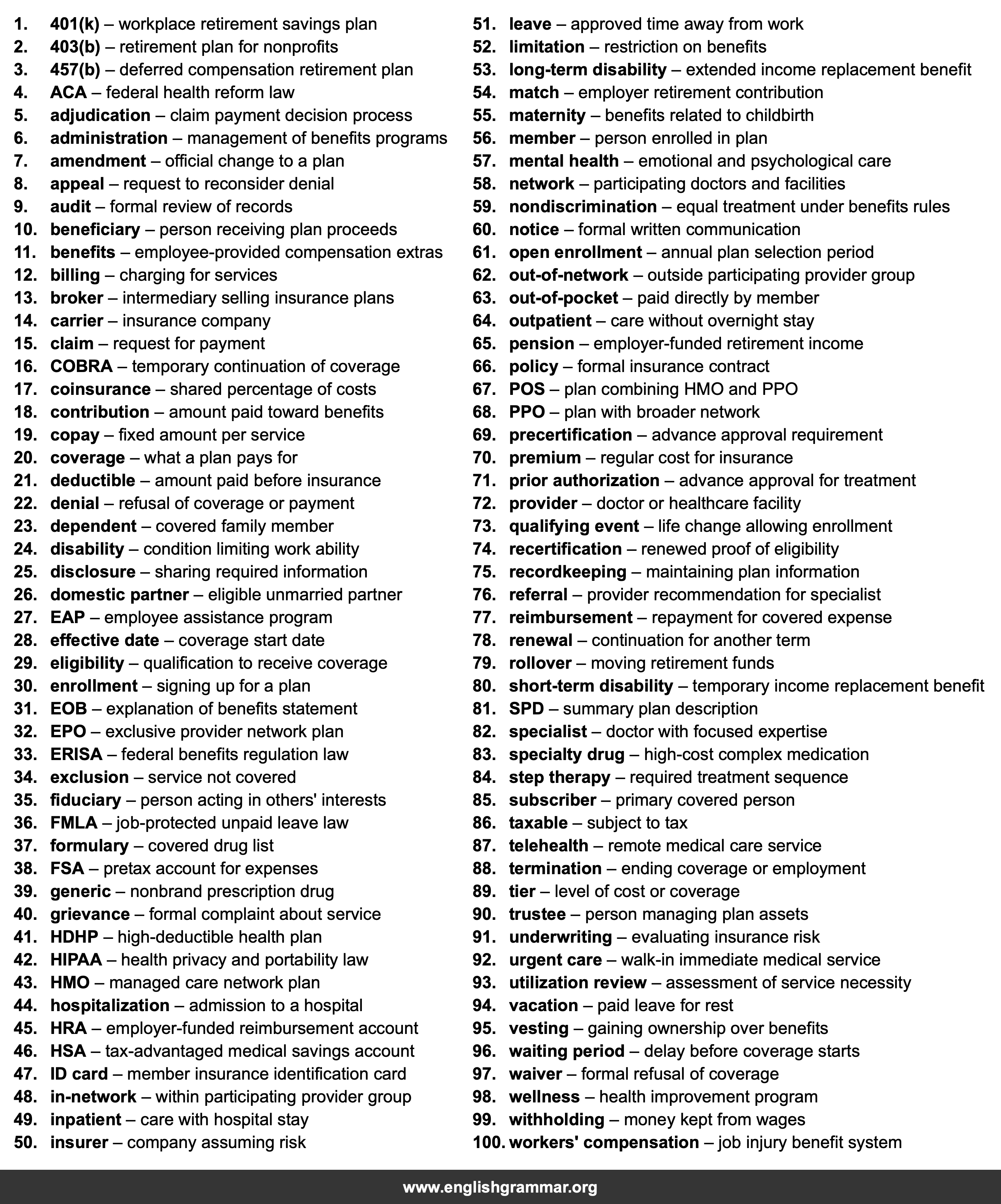 100 Words Every Benefits Specialist Should Know