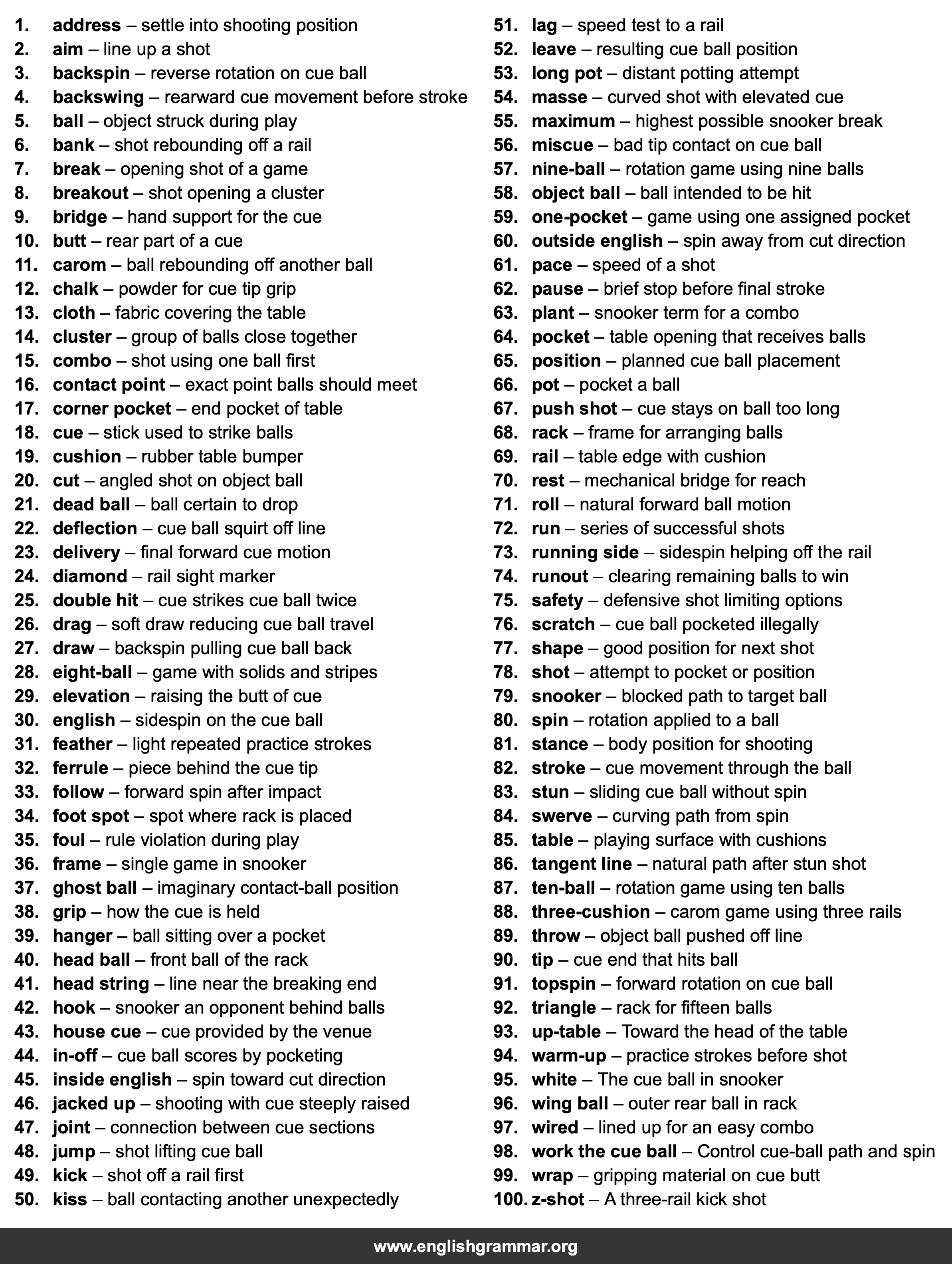 100 Words Every Billiards Player Should Know