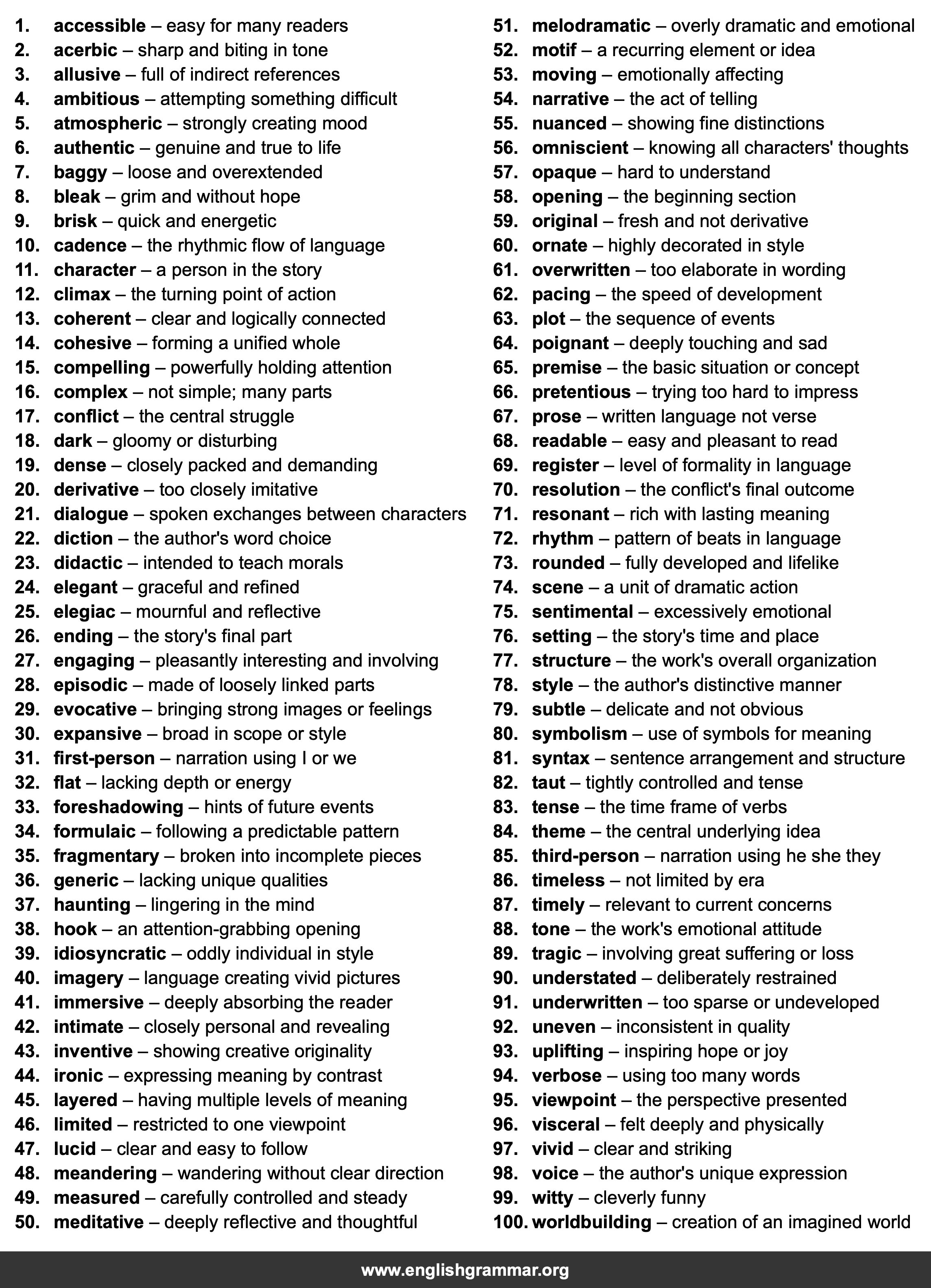 100 Words Every Book Reviewer Should Know